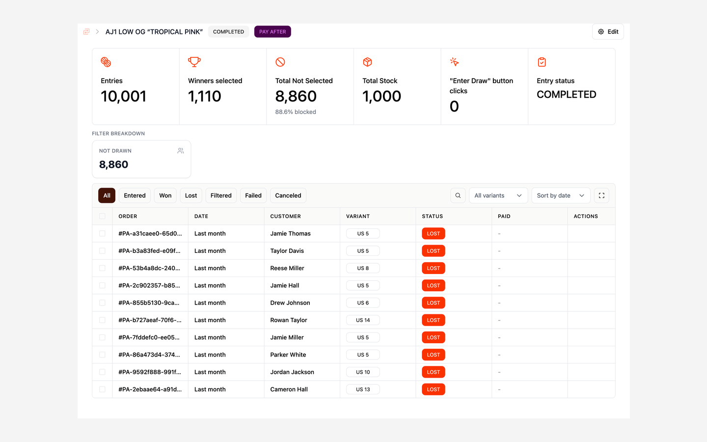 SuperSwipe release dashboard for a completed Pay After draw, showing entries, winners selected, total not selected, total stock, and the entries table filtered by status.