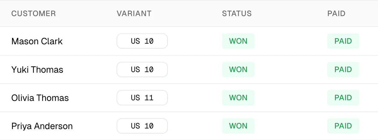 Entries table rows with the customer, the size, the status Won and the payment status Paid