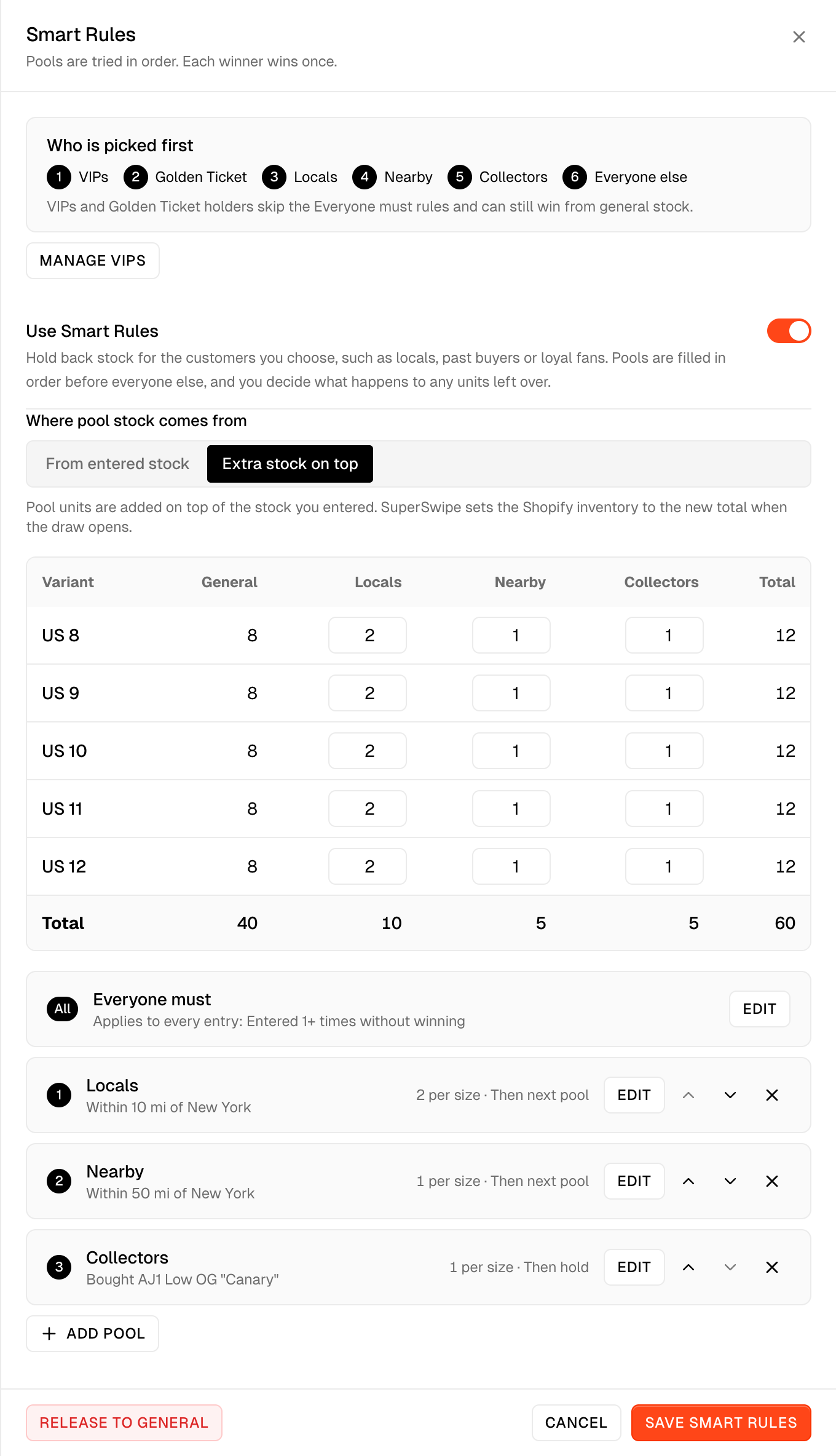 The Smart Rules drawer of a scheduled draw in the SuperSwipe dashboard: the pick order line, the Use Smart Rules switch, where pool stock comes from, the stock table per size, Everyone must and the pools Locals, Nearby and Collectors collapsed